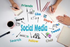social media marketing agentur